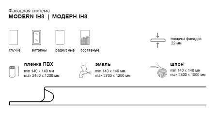 Модерн IH8